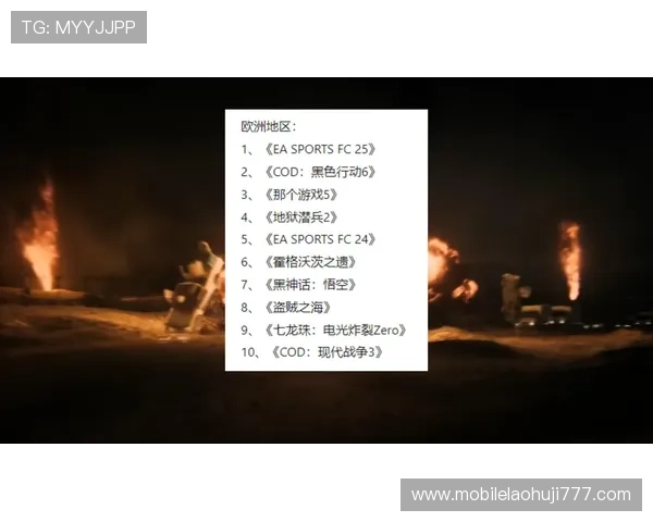 PS平台网络游戏排行榜2024，最受玩家喜爱的十款多人在线游戏推荐