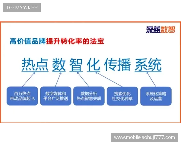 多宝电子品牌历史与企业文化介绍增强用户信任与品牌认知