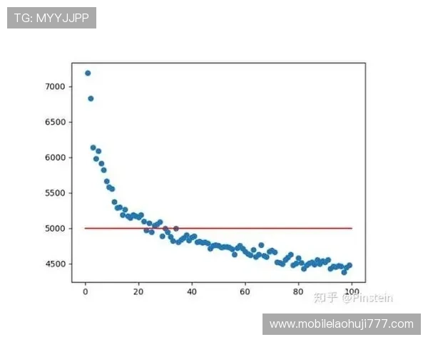 探究老虎机游戏的工作原理让玩家掌握游戏背后的数学与技术提升胜率策略