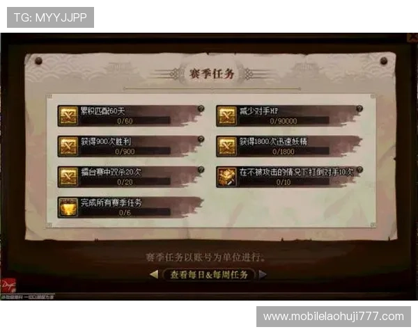 全面解析澳门角子机数据,助力玩家优化游戏策略与提升中奖率 全面解析澳门角子机数据,助力玩家优化游戏策略与提升中奖率